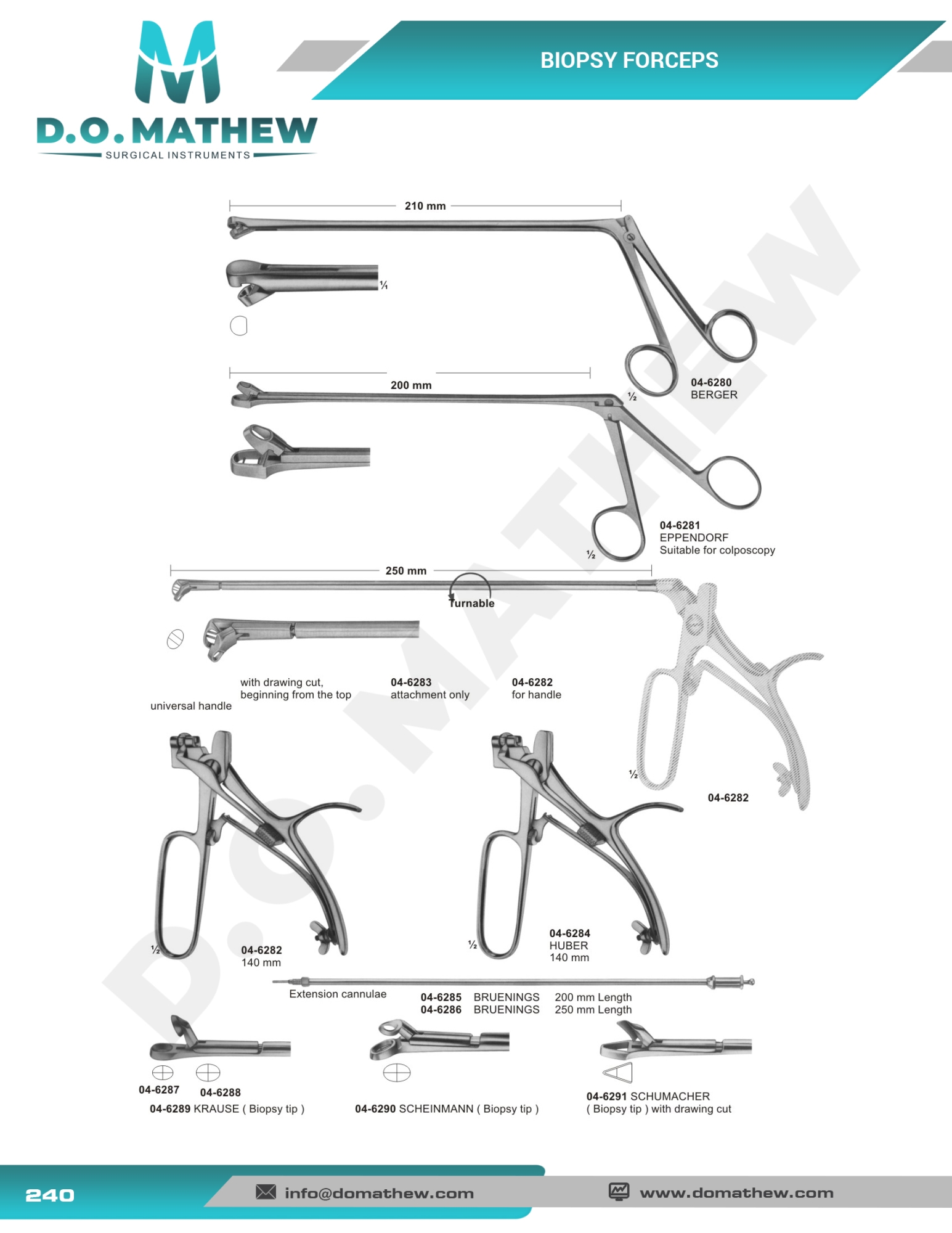 Biopsy Instruments, Utrine Curettes Scoops